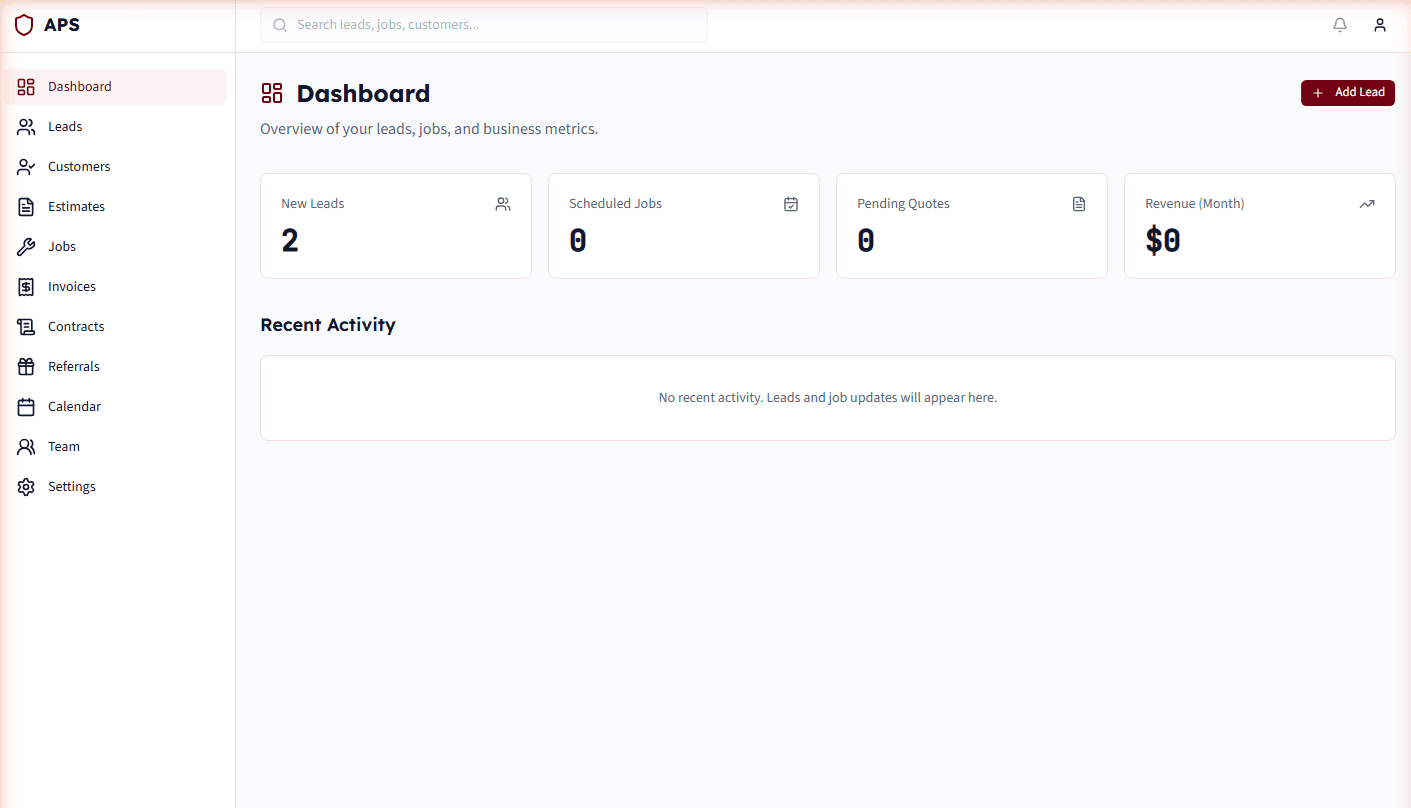 APS CRM dashboard showing KPI cards